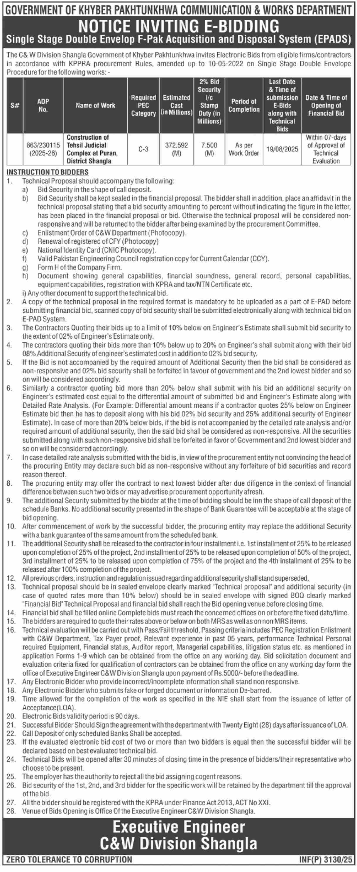 Communication & Works Department Shangla Tender Notice